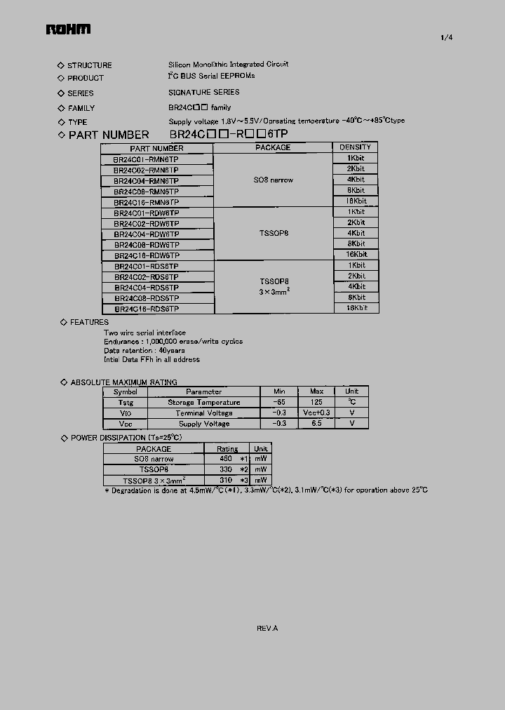 BR24C02-RDW6TP_948626.PDF Datasheet