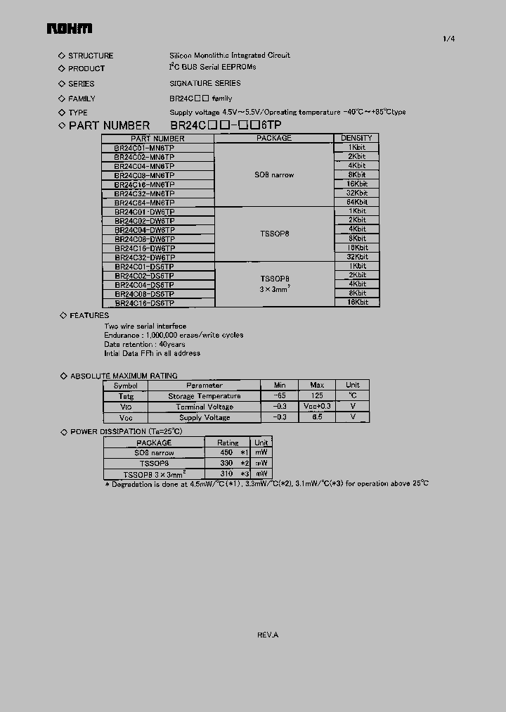 BR24C32-DW6TP_815360.PDF Datasheet