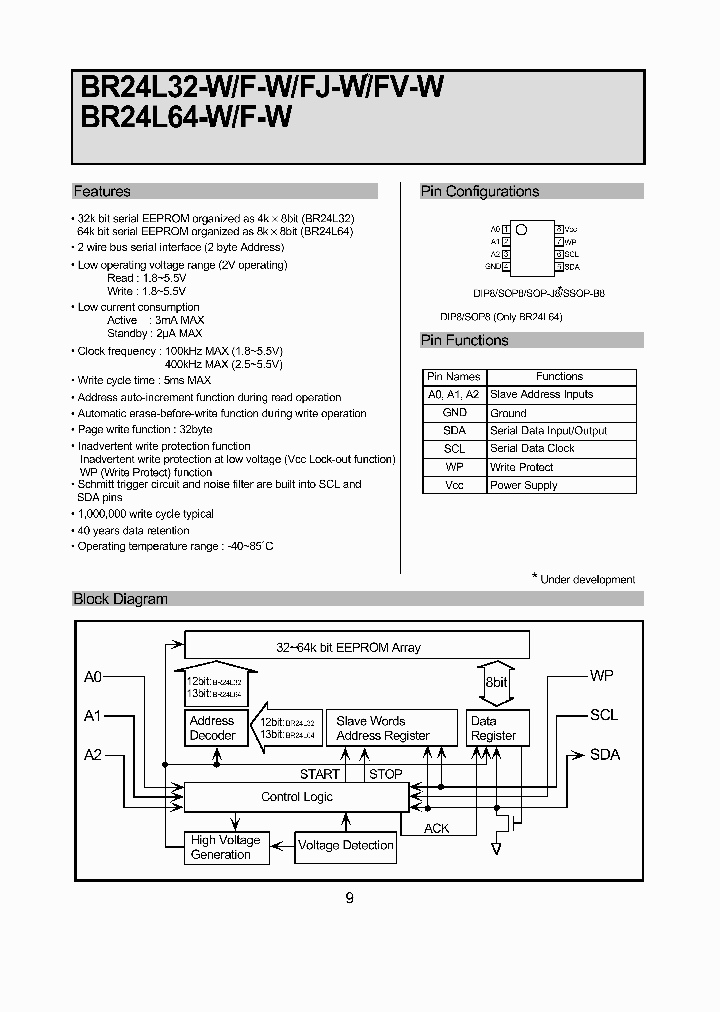 BR24L64FJ-W_1220313.PDF Datasheet