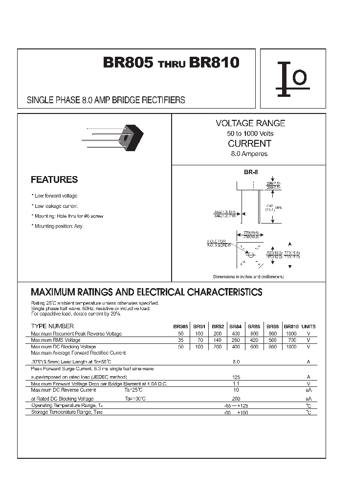 BR88_1220364.PDF Datasheet