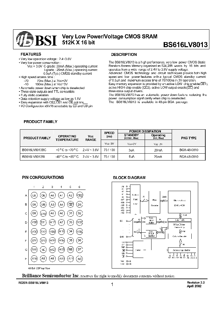 BS616LV8013BI_1220505.PDF Datasheet