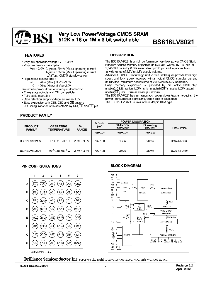 BS616LV8021AI_1220511.PDF Datasheet