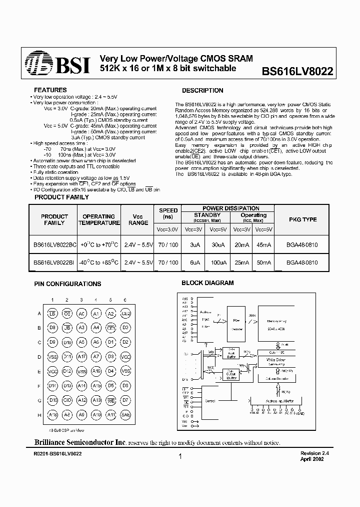 BS616LV8022BI_1220512.PDF Datasheet