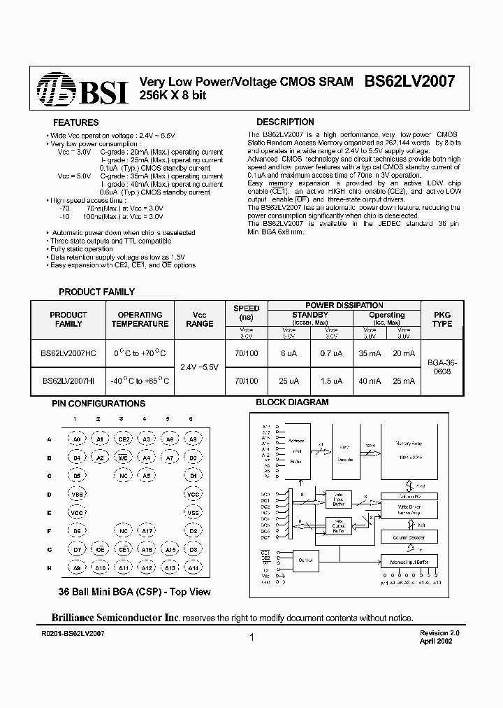 BS62LV2007HI_1220541.PDF Datasheet