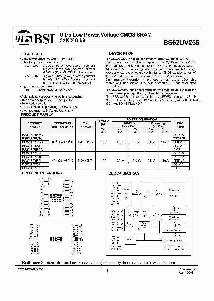 BS62UV256TI_1220562.PDF Datasheet
