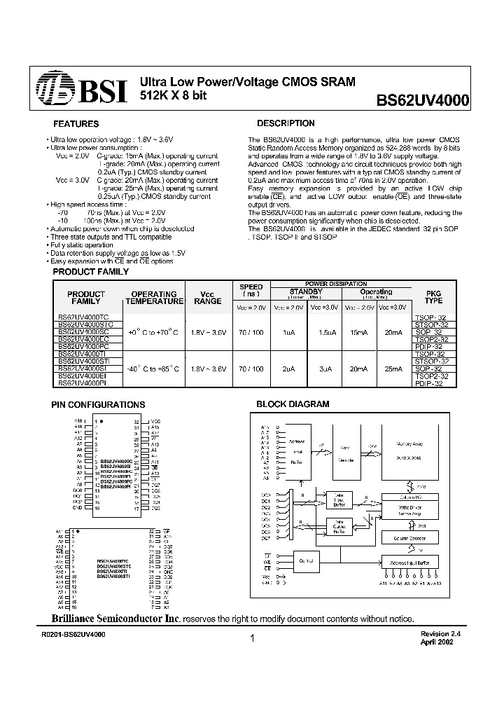 BS62UV4000STI_1220563.PDF Datasheet