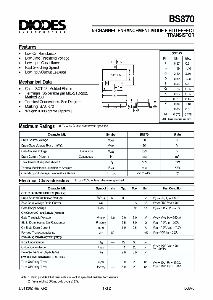 BS870_1220573.PDF Datasheet