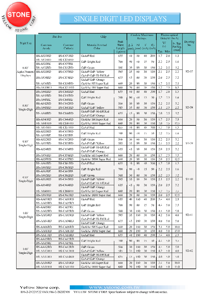 BS-CA1FRD_1220598.PDF Datasheet