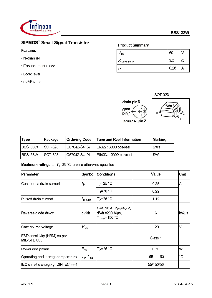 BSS138W_1175031.PDF Datasheet