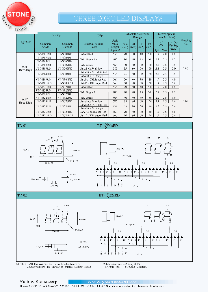 BT-M305RD_1096526.PDF Datasheet