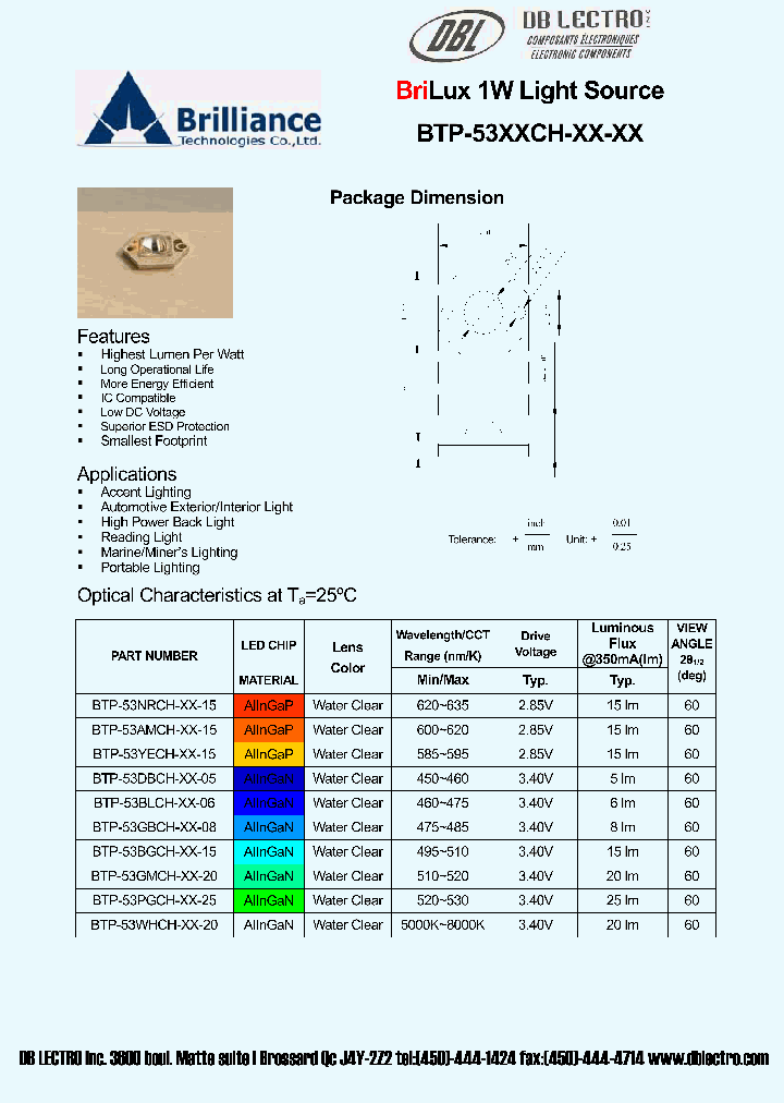 BTP-53YECH-XX-15_1221360.PDF Datasheet