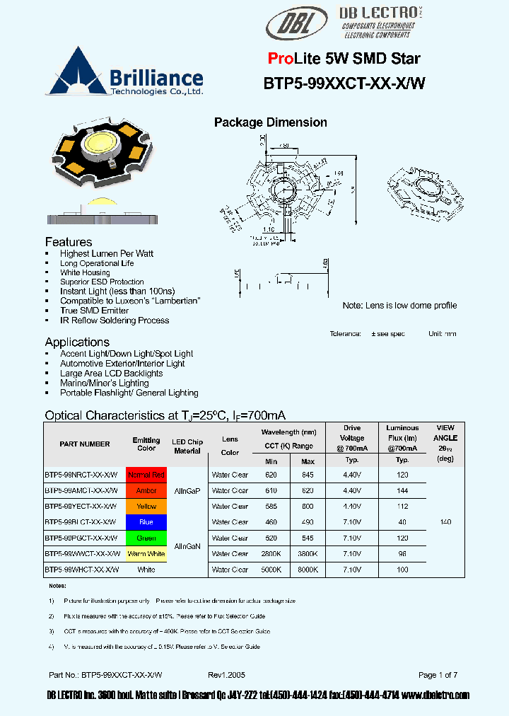 BTP5-99YECT-XX-XW_1221364.PDF Datasheet