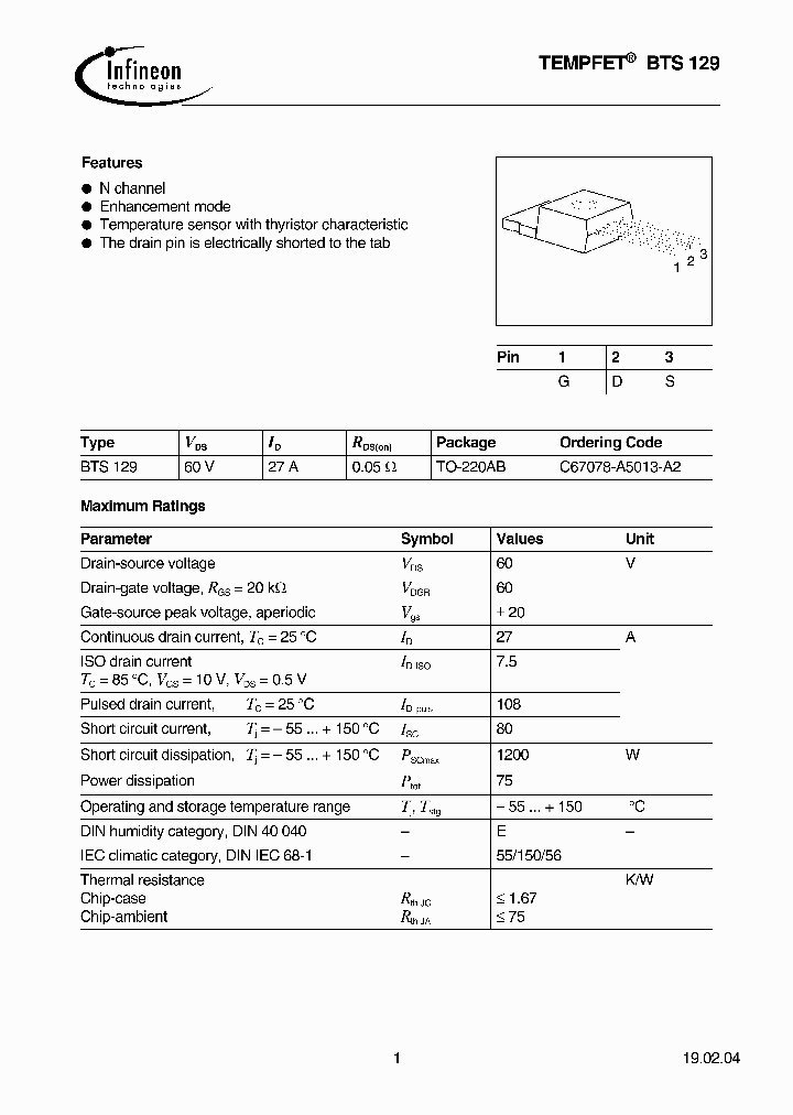 BTS129_1221392.PDF Datasheet