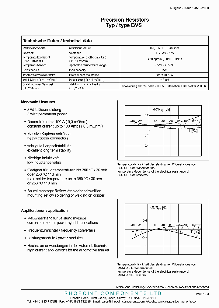 BVS_1135218.PDF Datasheet