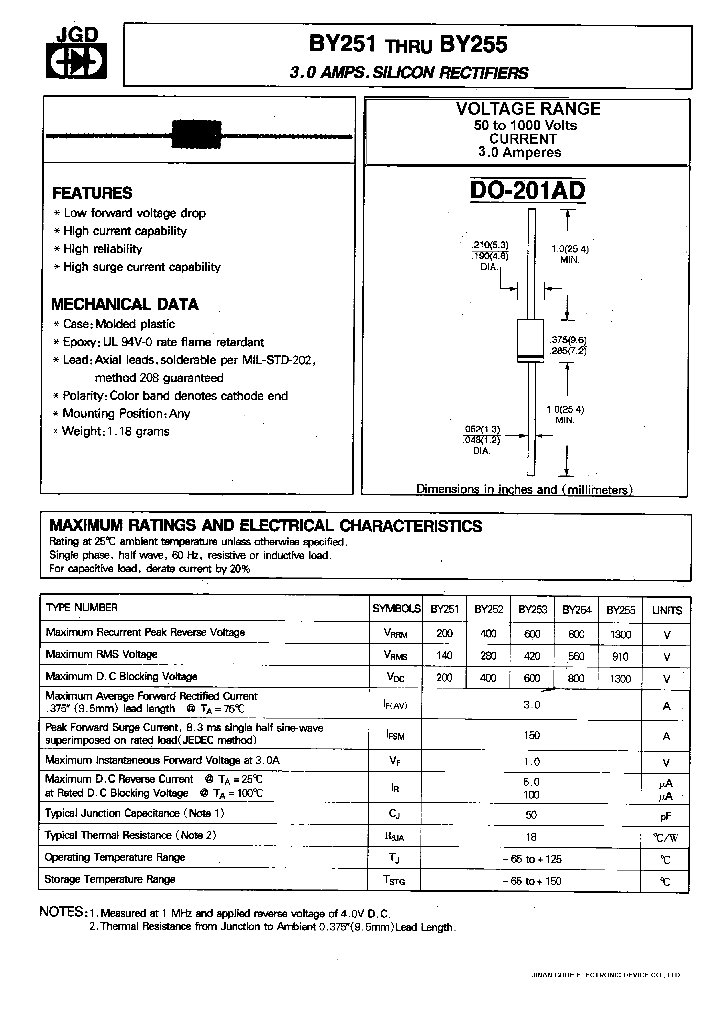BY255_1222499.PDF Datasheet
