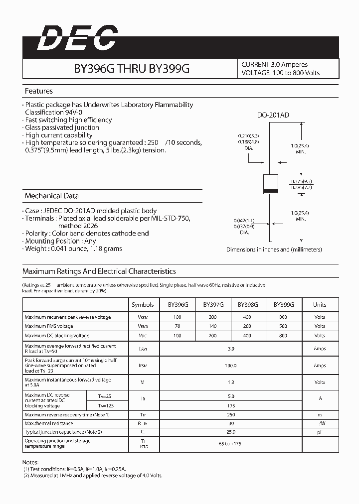 BY399G_1222538.PDF Datasheet