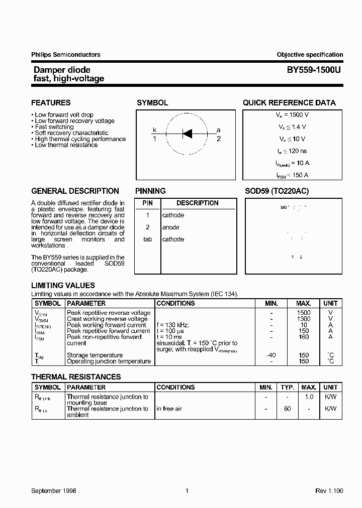 BY559-1500U_1222564.PDF Datasheet