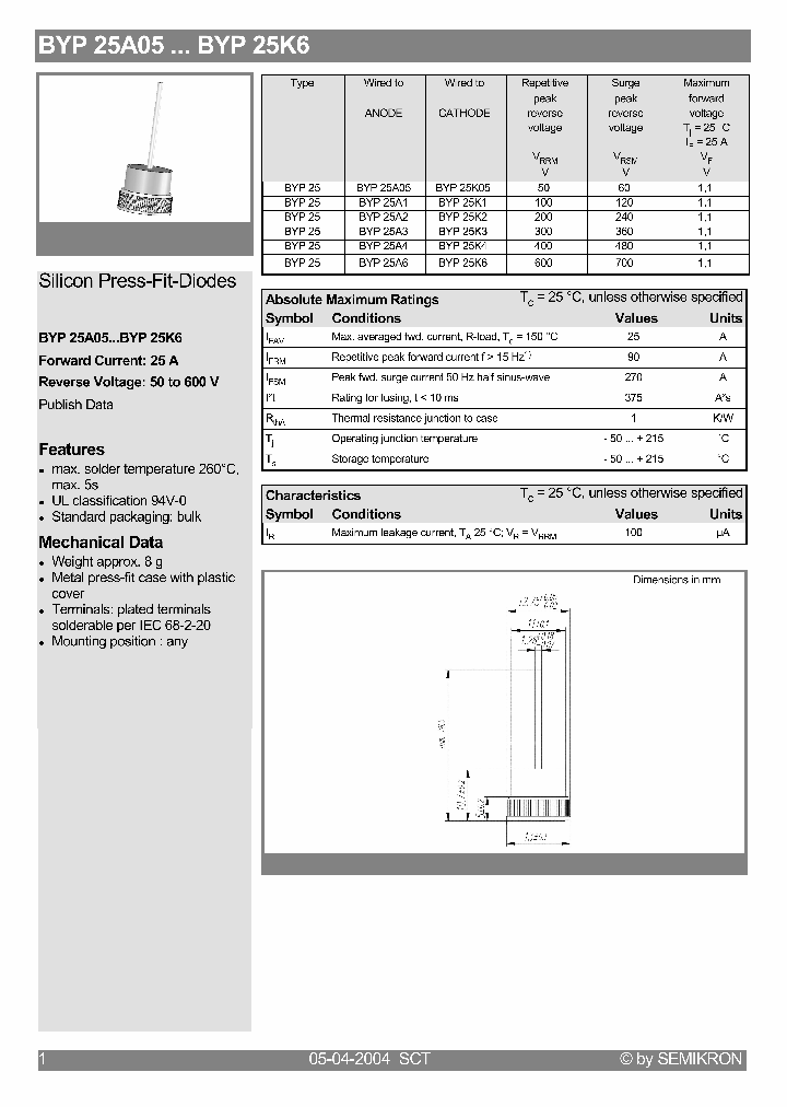 BYP25A6_1222643.PDF Datasheet