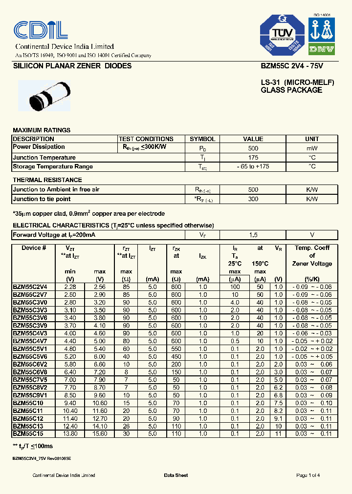 BZM55C20_1047762.PDF Datasheet