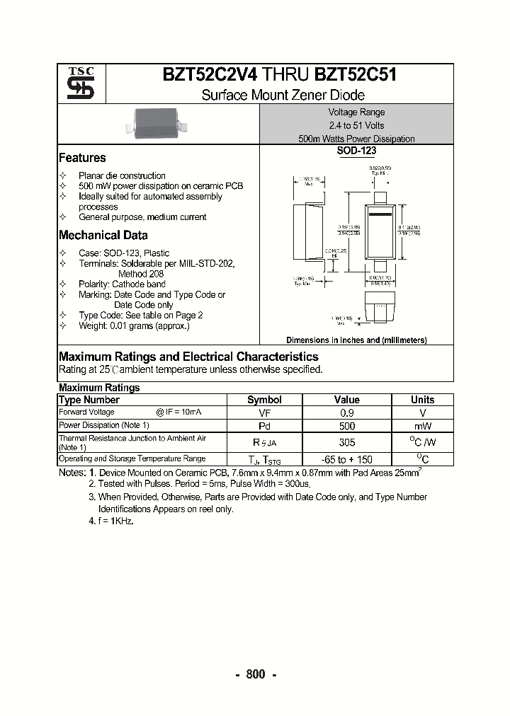 BZT52C9V1_1083751.PDF Datasheet