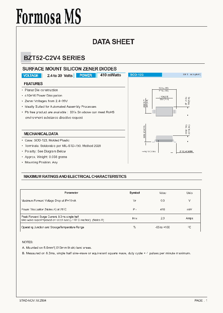 BZT52-C2V4_1222866.PDF Datasheet
