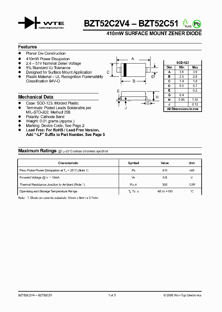 BZT52C9V1_1083750.PDF Datasheet