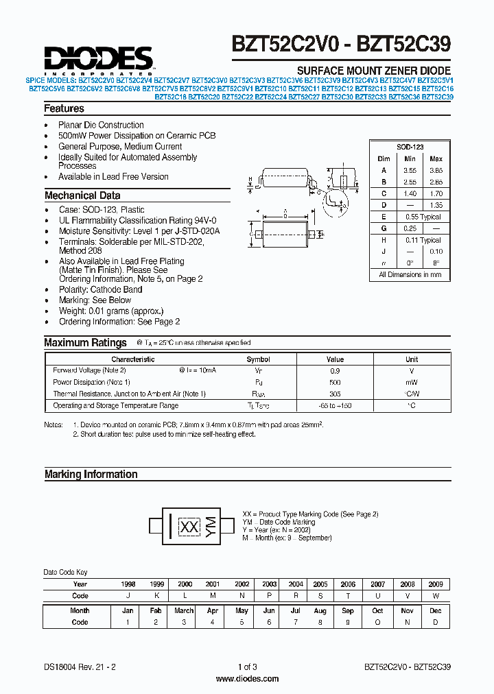 BZT52C2V0_1117872.PDF Datasheet