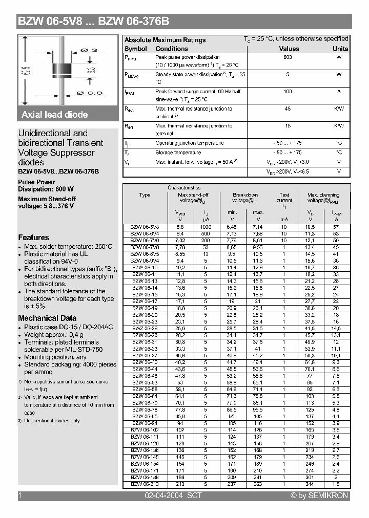 BZW06-10_894102.PDF Datasheet