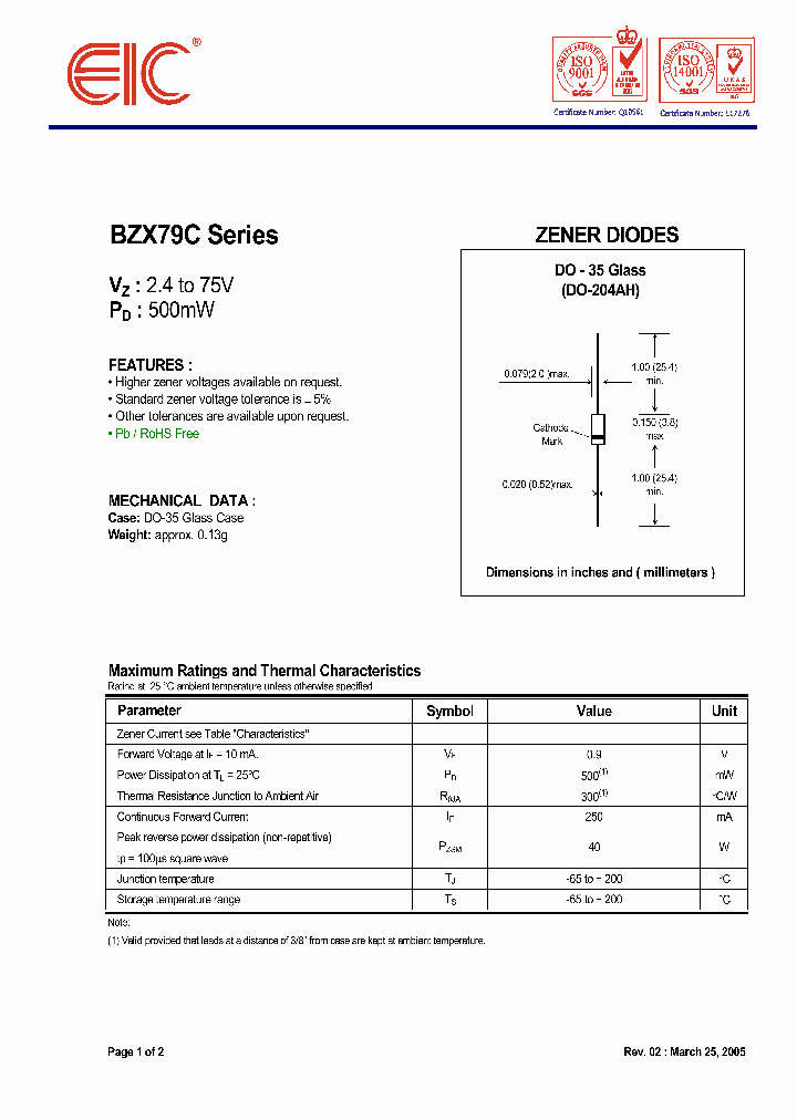 BZX79C36_918134.PDF Datasheet