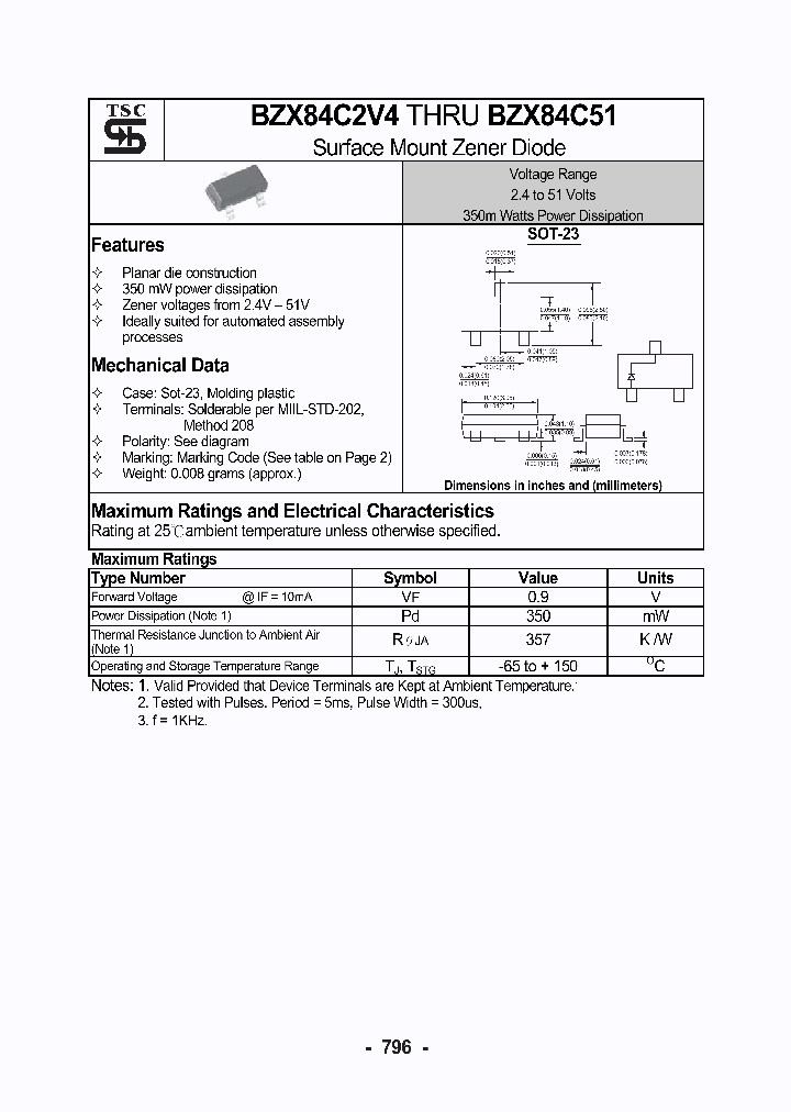 BZX84C11_1084662.PDF Datasheet