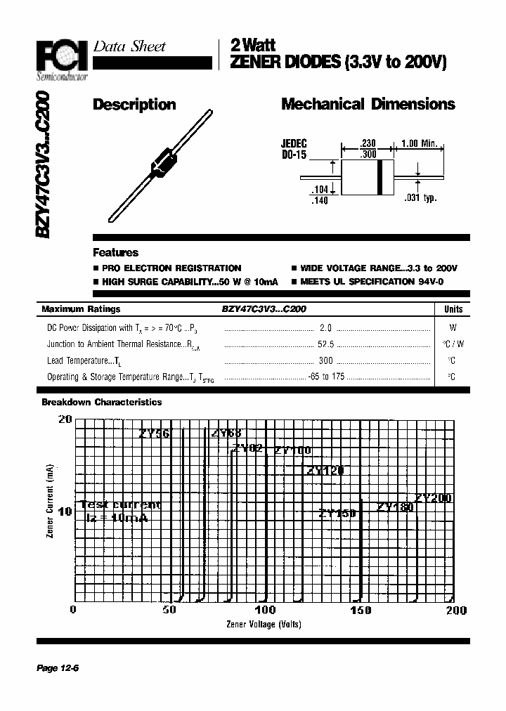 BZY47-C22_814681.PDF Datasheet