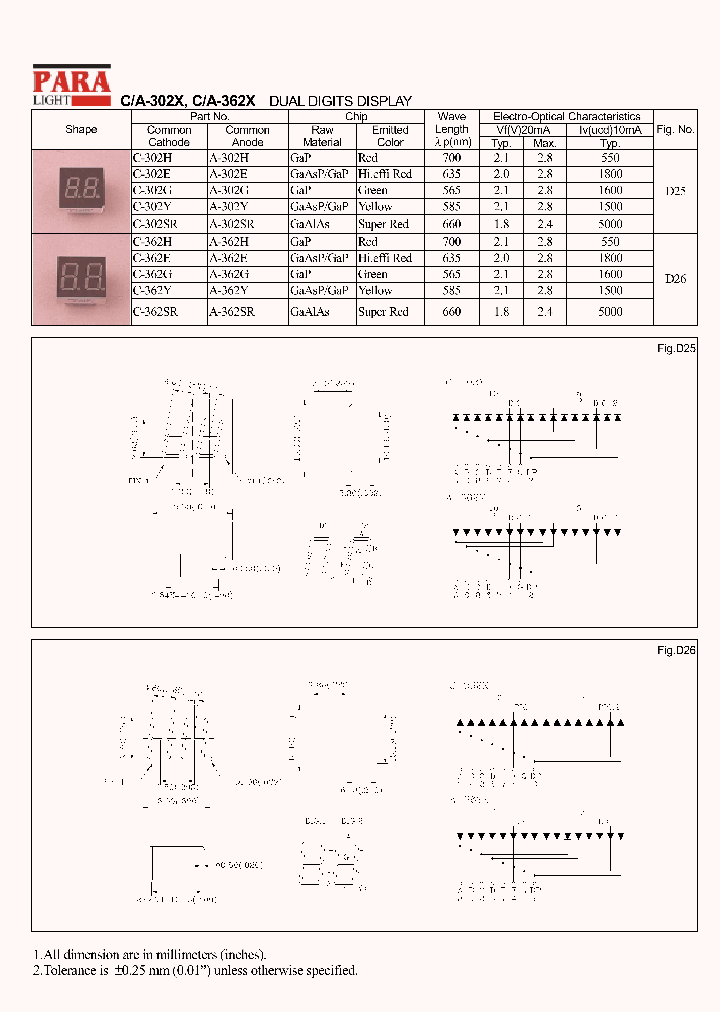 C-362Y_1223290.PDF Datasheet