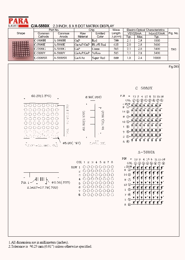 C-5880Y_1223417.PDF Datasheet