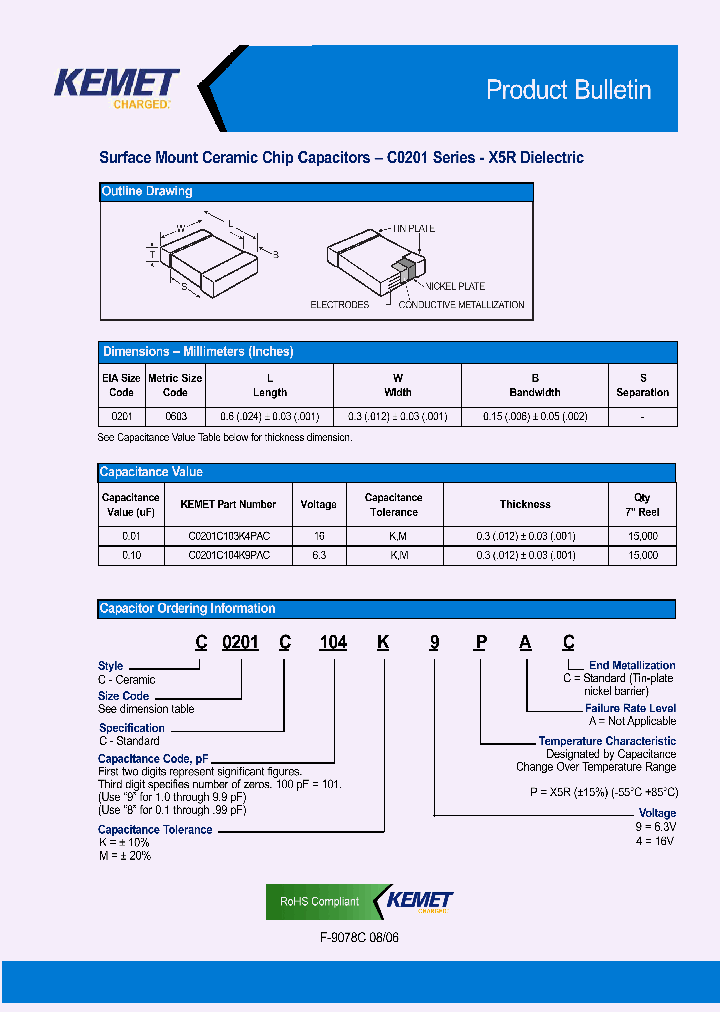 C0201C104K9PAC_1223039.PDF Datasheet