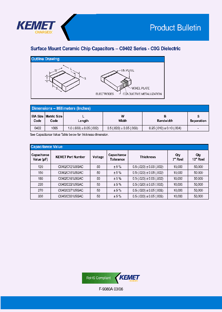 C0402C331J5GAC_1223047.PDF Datasheet