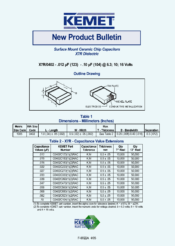 C0402C823RAC_1223048.PDF Datasheet