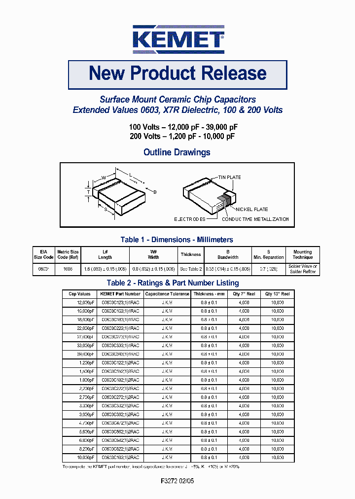 C0603C15311RAC_1186824.PDF Datasheet