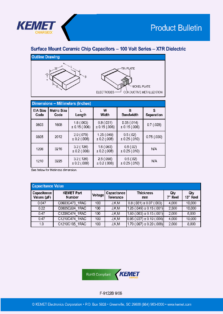 C0805C224M1RAC_1223063.PDF Datasheet