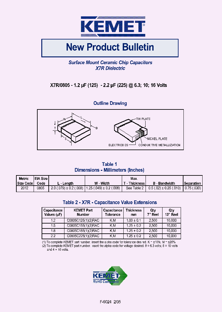 C0805C225M9RAC_1223064.PDF Datasheet