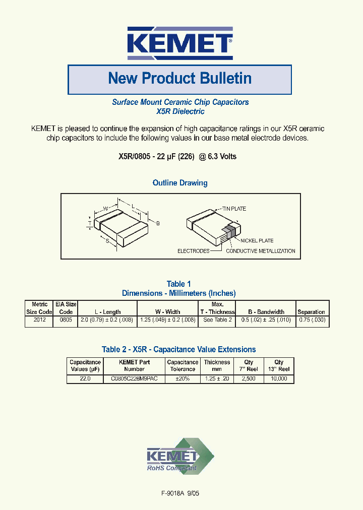 C0805C226M9PAC_1223065.PDF Datasheet