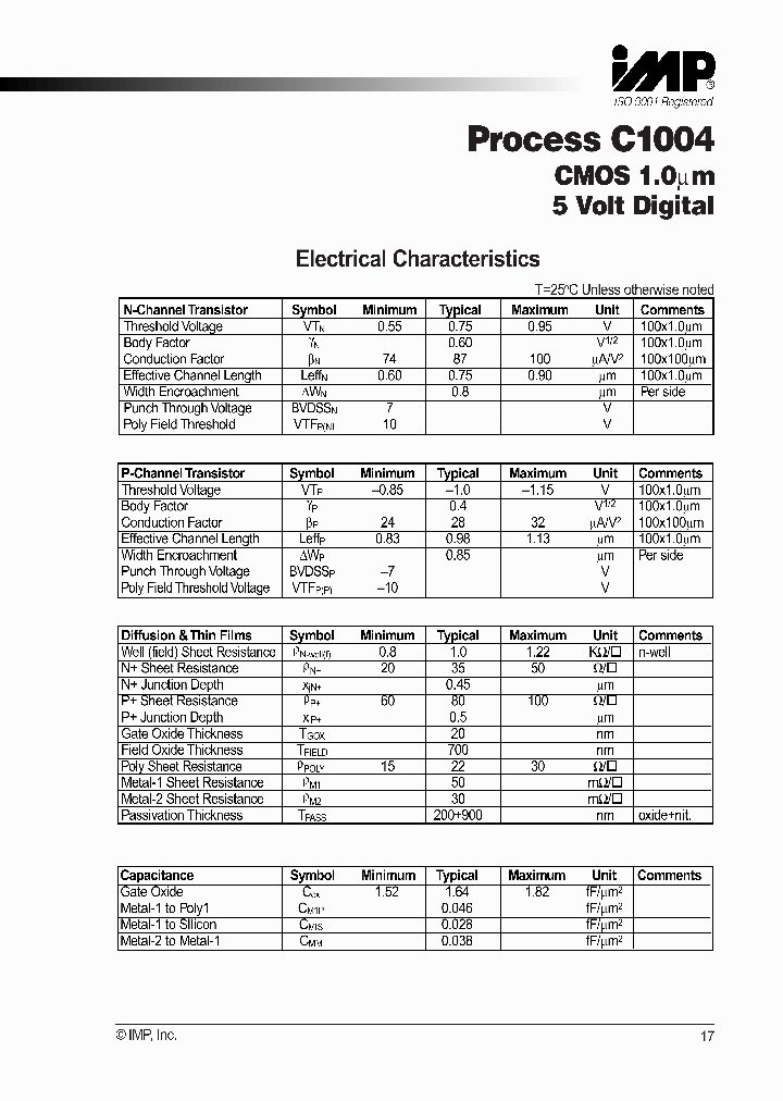 C1004_1223088.PDF Datasheet
