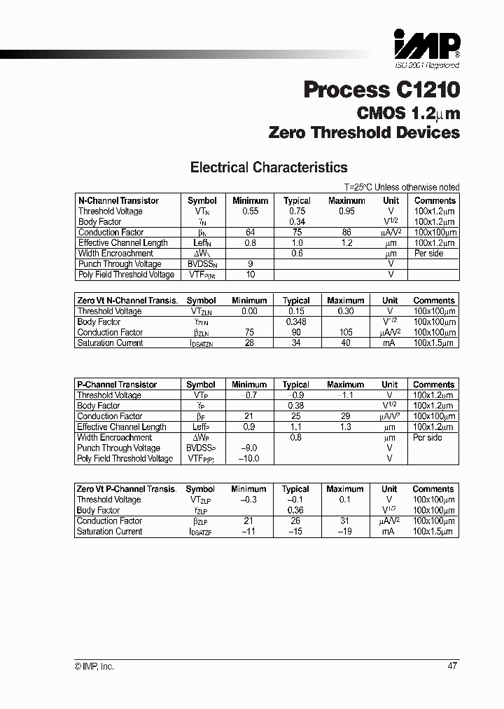 C1210_1223136.PDF Datasheet