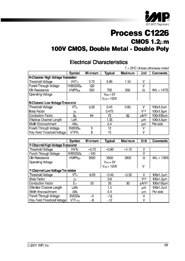 C1226_1223141.PDF Datasheet
