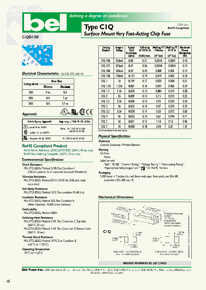 C1Q500_1089907.PDF Datasheet