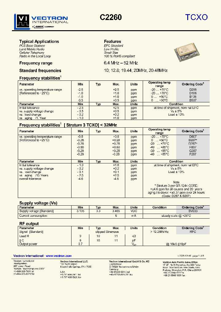 C2260A1-0032_1223201.PDF Datasheet