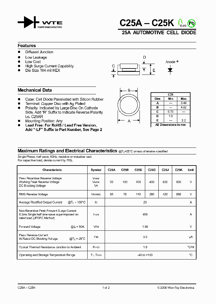 C25K_1223219.PDF Datasheet