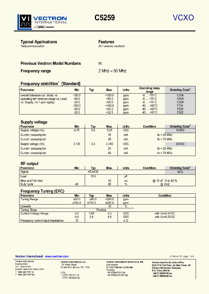 C5259F505SV05050A1_1223392.PDF Datasheet