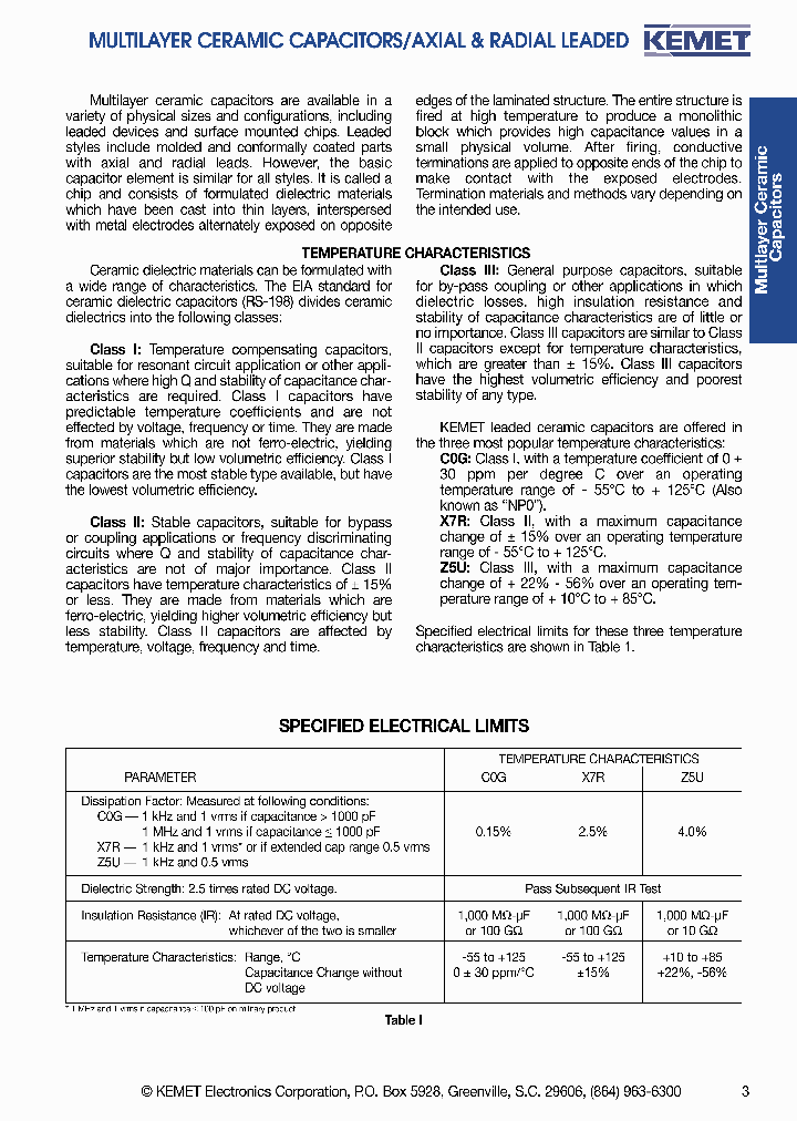 C657C479ZFR5TA_1223462.PDF Datasheet