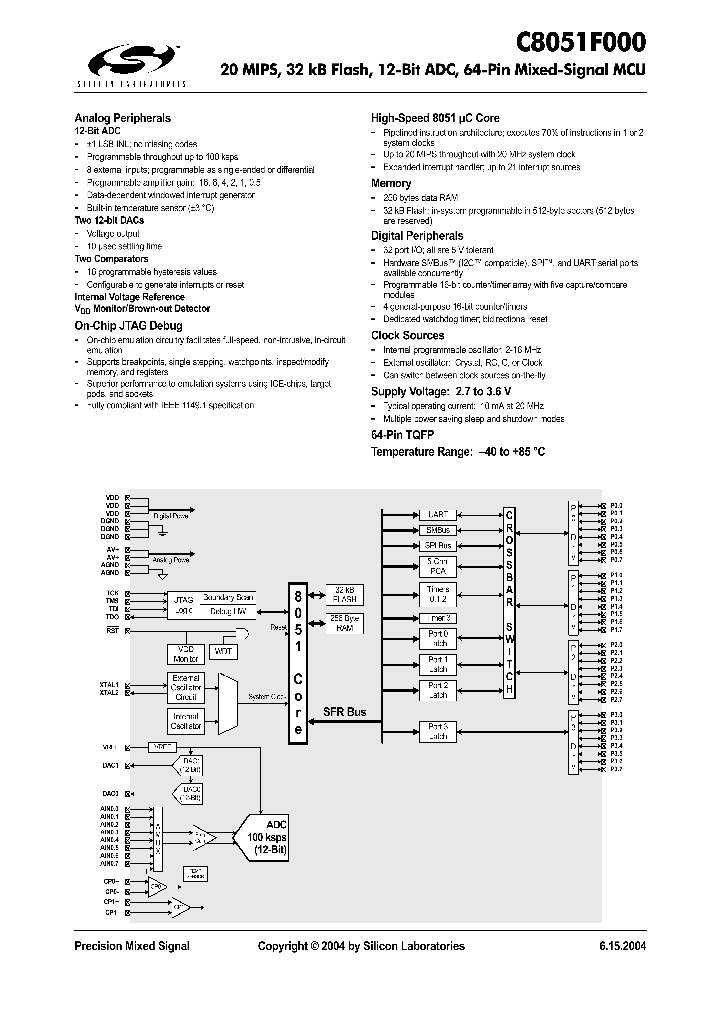 C8051F000_1112264.PDF Datasheet