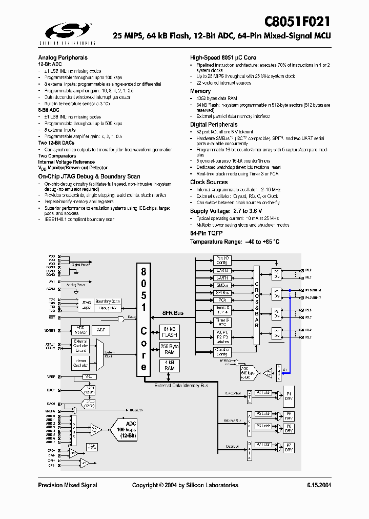 C8051F021_1223723.PDF Datasheet